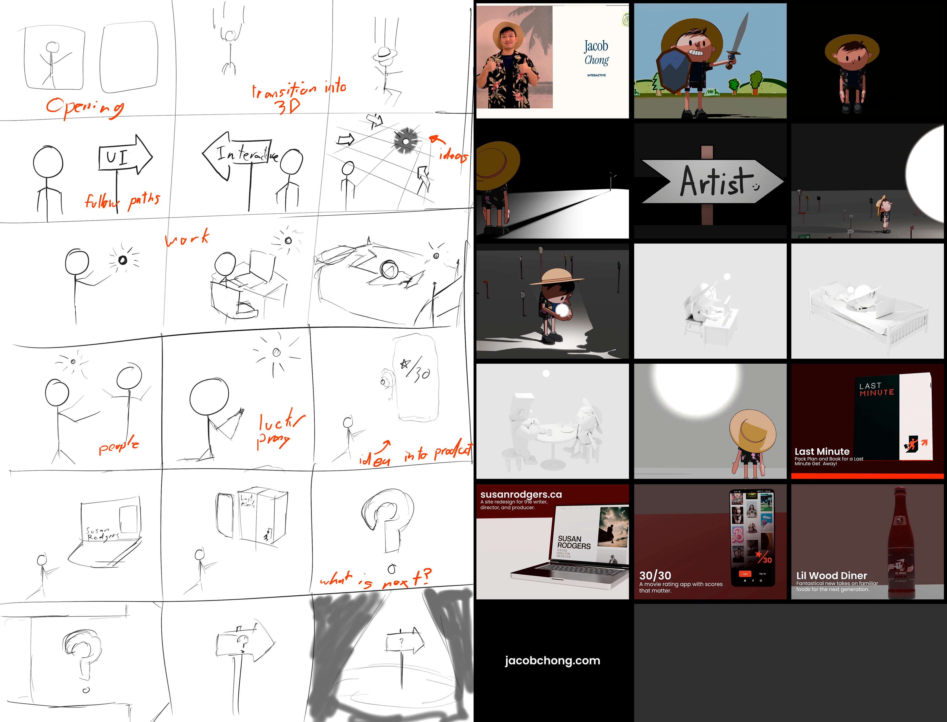 displaying the evolution of the logo